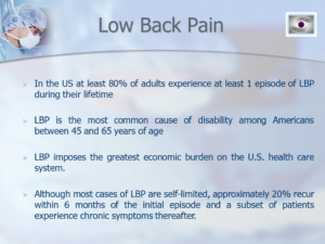 Dr. Luis Lombardi-Back pain